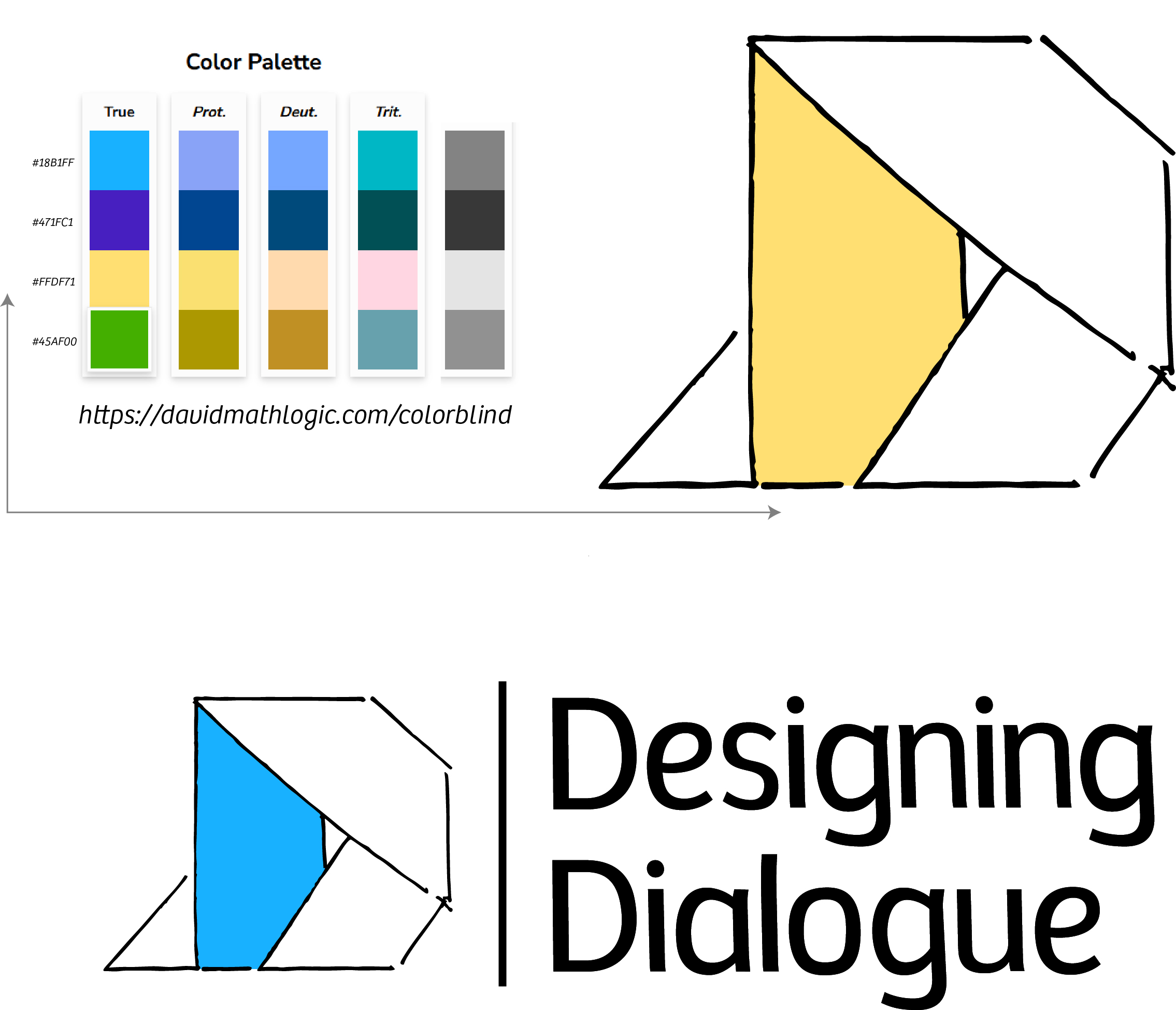 development progress on logo design